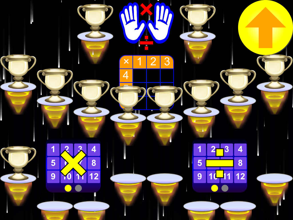 The trophy cabinet showing milestones achieved