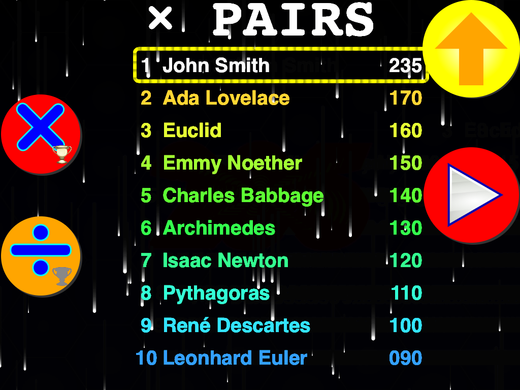 highscores screen