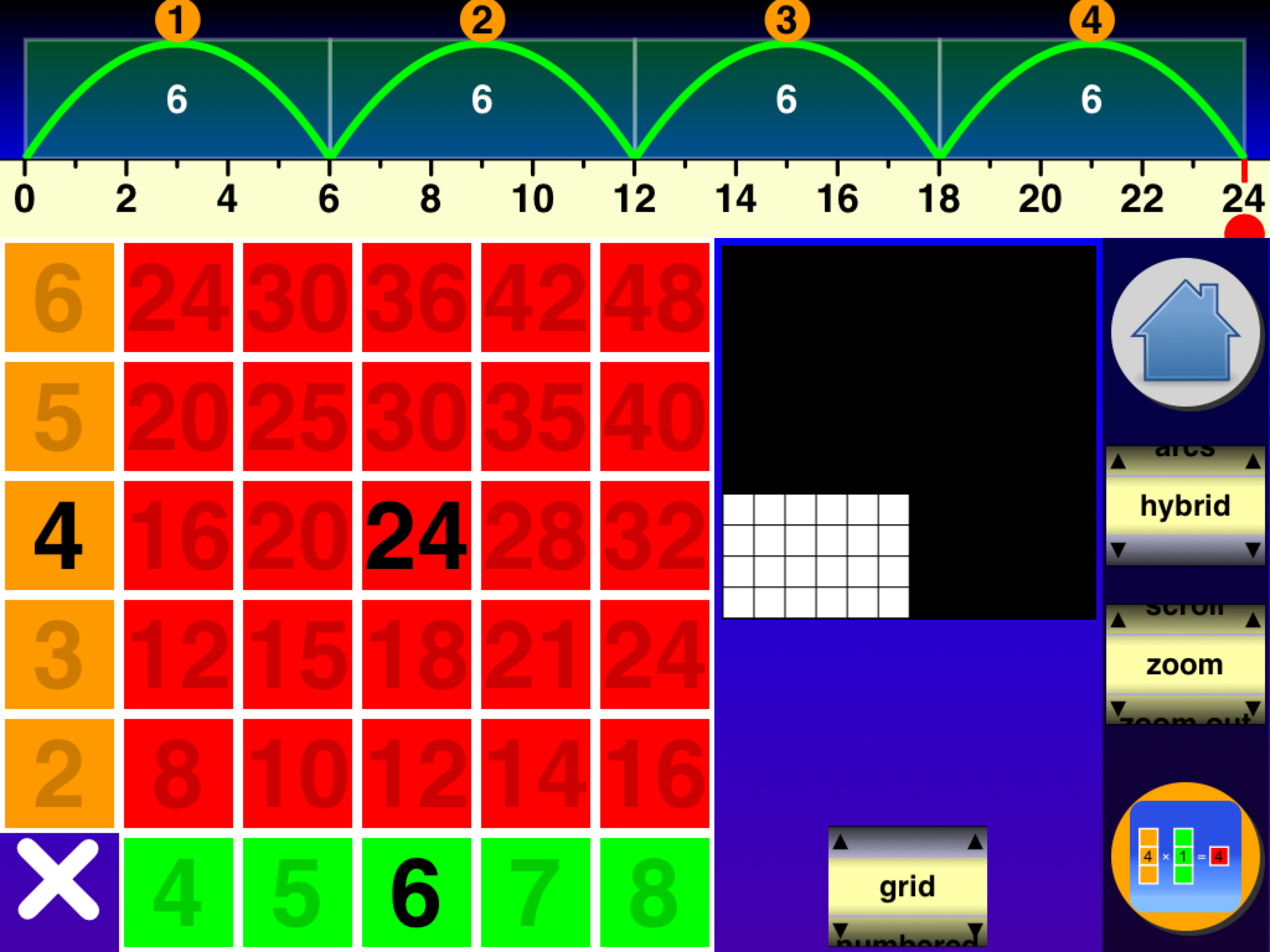 Bar Mathematics learning tools
